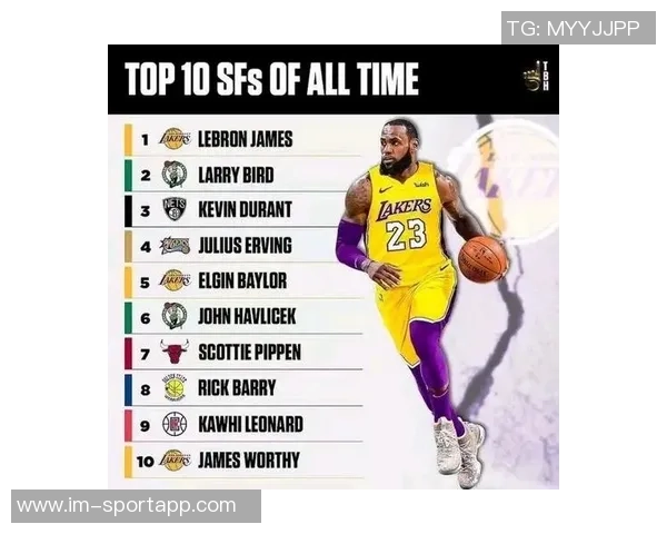 NBA新赛季25大球星评选谁将成为联盟最强小前锋之争 NBA新赛季25大球星评选谁将成为联盟最强小前锋之争